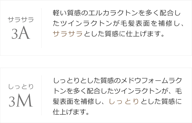 コタ株式会社 | PRODUCTS | コタトリート プレミーク