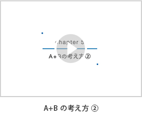 A+Bの考え方②