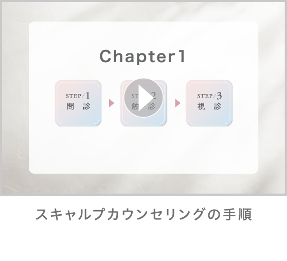 Chapter1