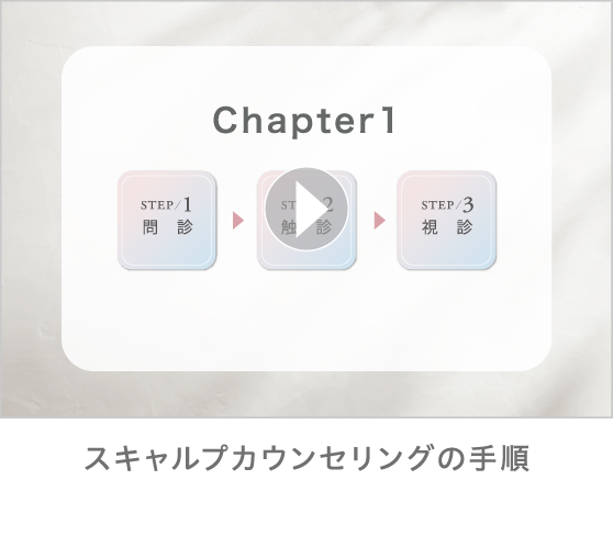 Chapter1