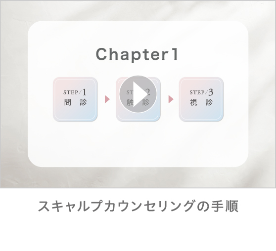 Chapter1