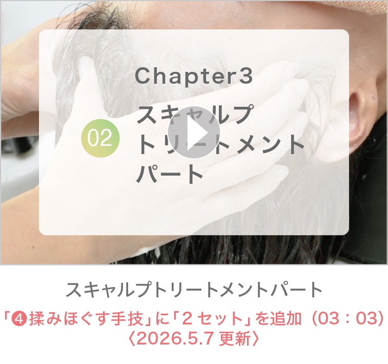 Chapter4